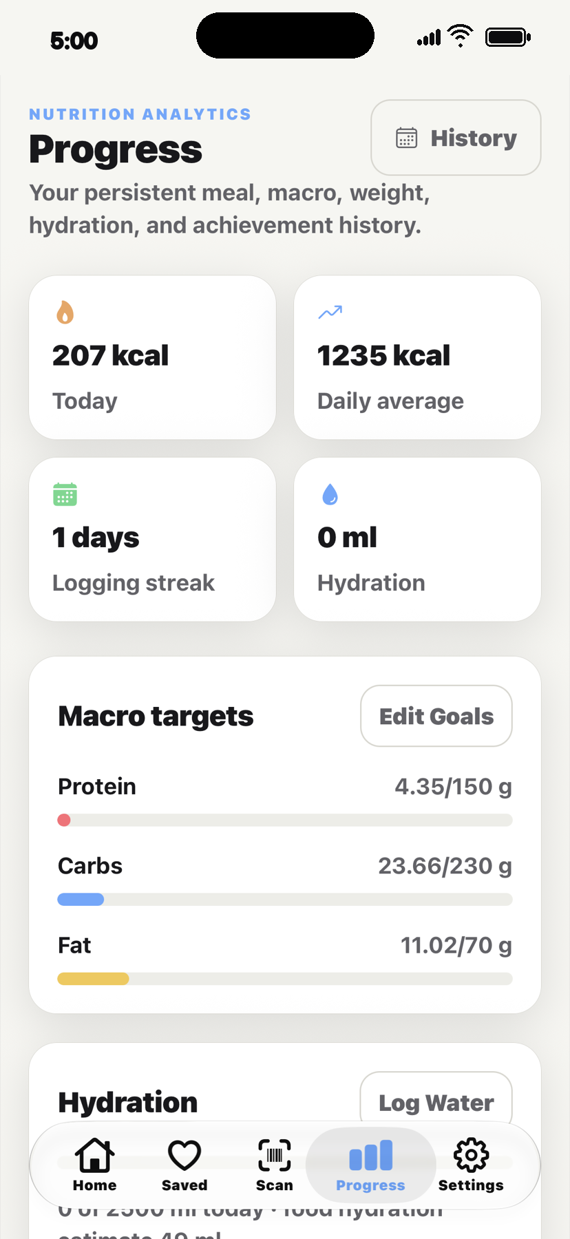 Cerenity Nutrition progress screen with calories, macros, and hydration history